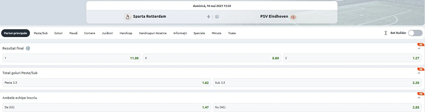 Cote pariuri Sparta Rotterdam vs PSV