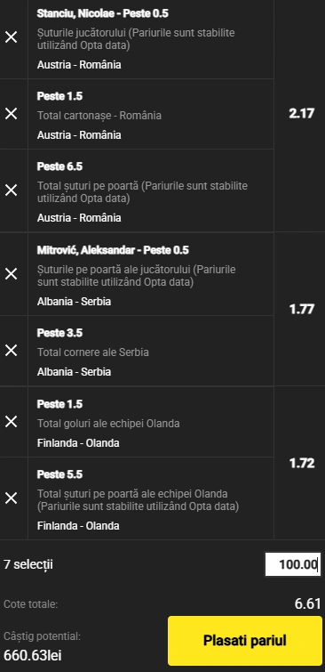 Biletul Zilei Bet Builder din 7 iunie 2025