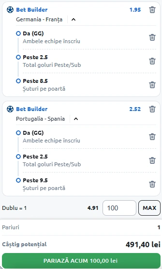 Biletul Zilei Bet Builder din Nations League 08.06.2025