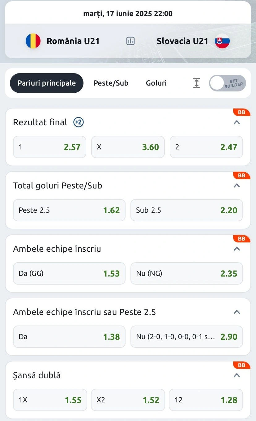 Ce cote pariuri Romania U21 vs Slovacia U21 gasesti la Betano