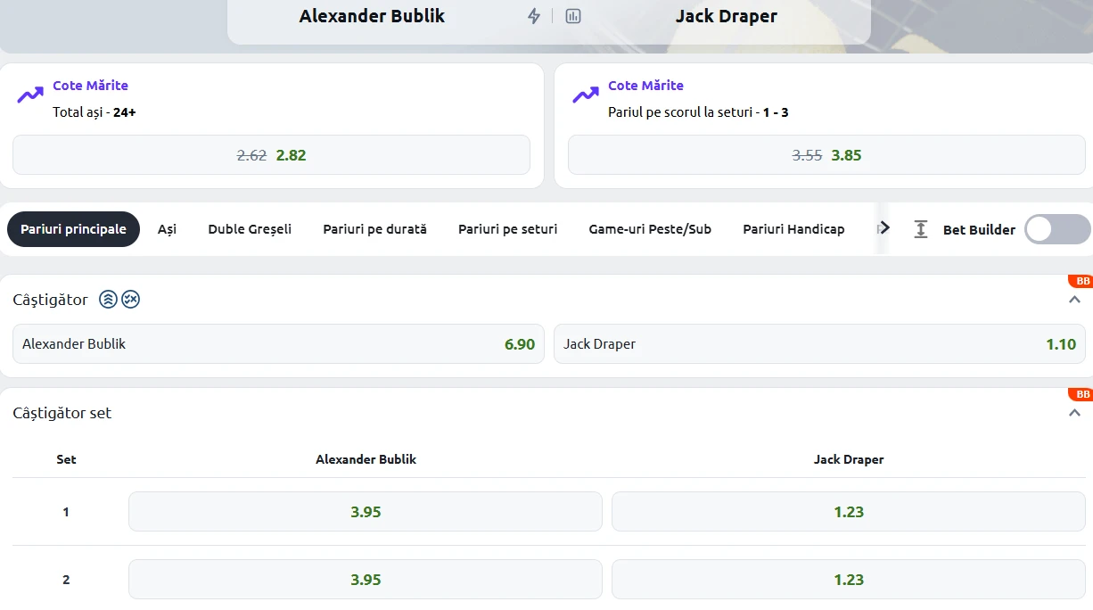 Cote Pariuri Alexander Bublik vs Jack Draper
