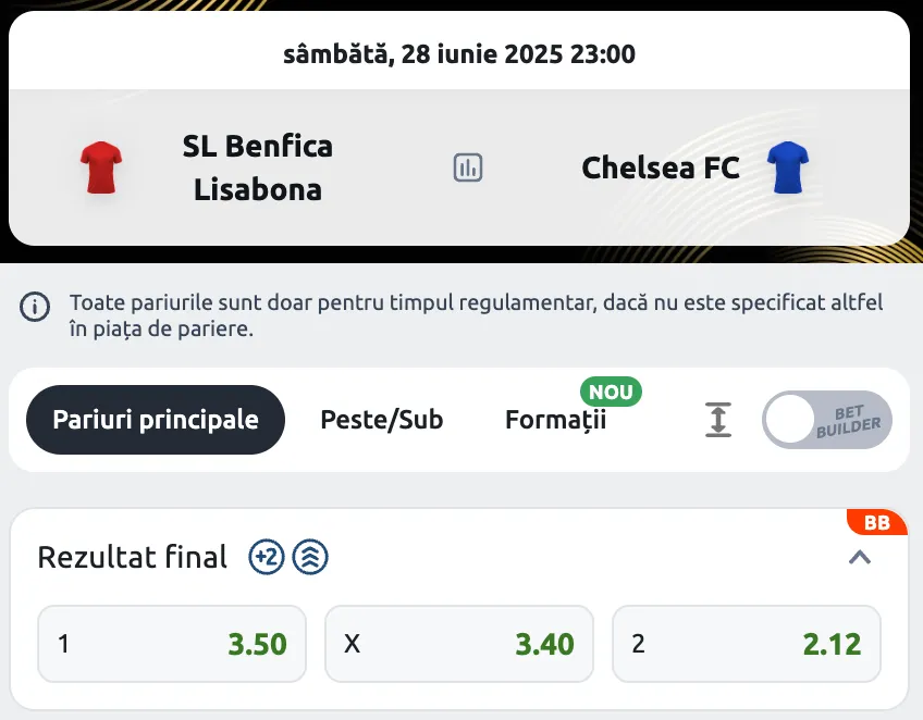 Cote Pariuri Benfica vs Chelsea