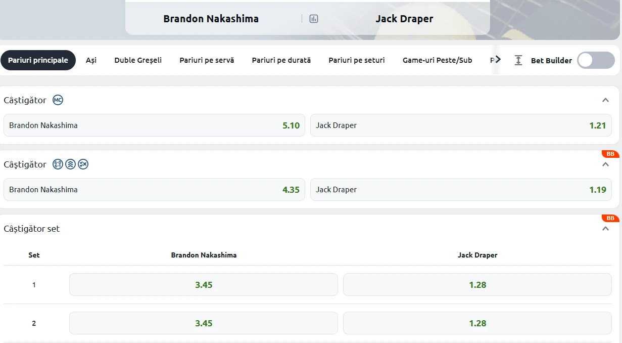 Cote Pariuri Brandon Nakashima vs Jack Draper