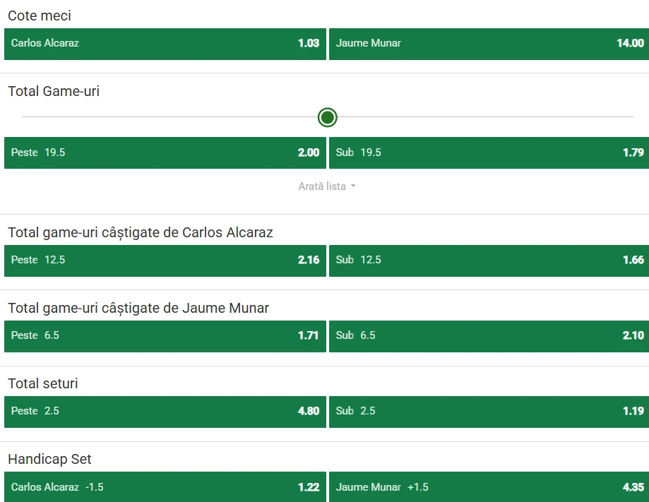 Cote Pariuri Carlos Alcaraz vs Jaume Munar