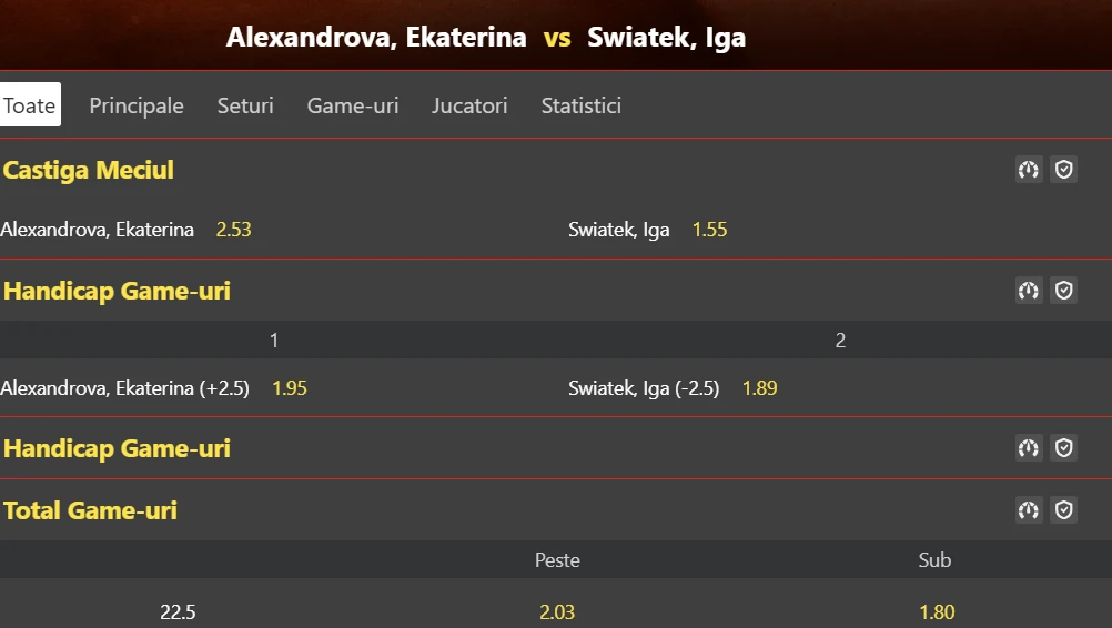 Cote Pariuri Ekaterina Alexandrova vs Iga Swiatek