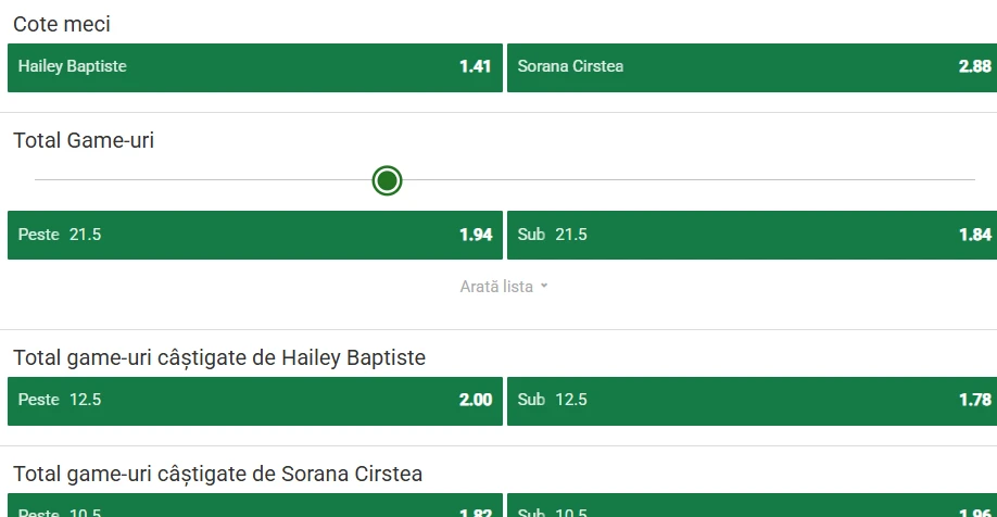 Cote Pariuri Hailey Baptiste vs Sorana Cîrstea