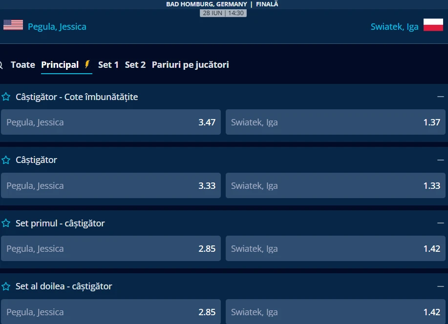 Cote Pariuri Jessica Pegula vs Iga Swiatek