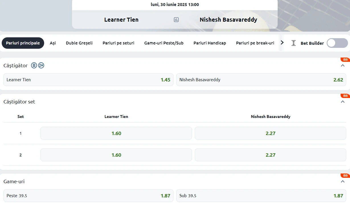 Cote Pariuri Learner Tien vs Nishesh Basavareddy