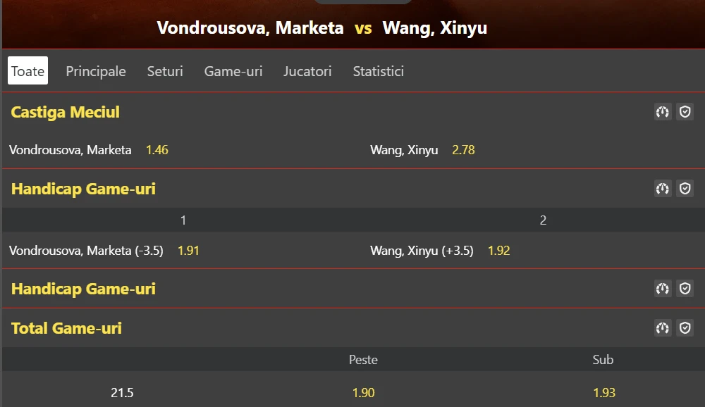 Cote Pariuri Marketa Vondrousova vs Xinyu Wang