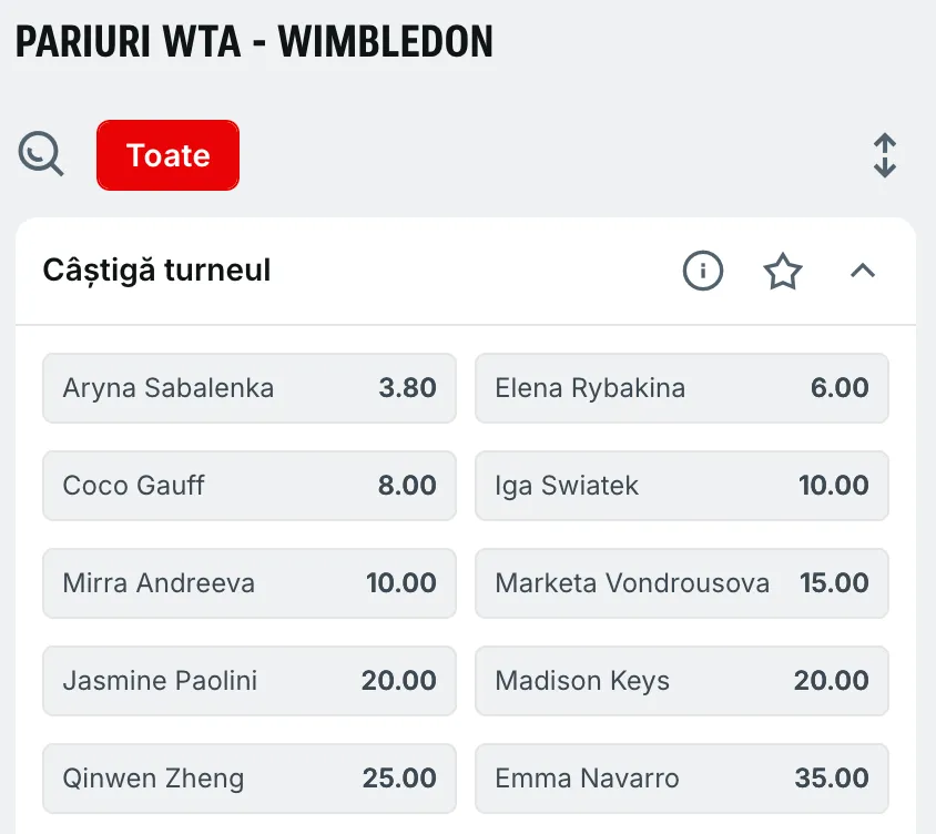 Cote Pariuri Wimbledon Feminin 2025 la Superbet
