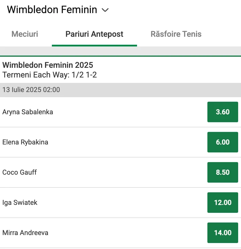 Cote Pariuri Wimbledon Feminin 2025 la Unibet