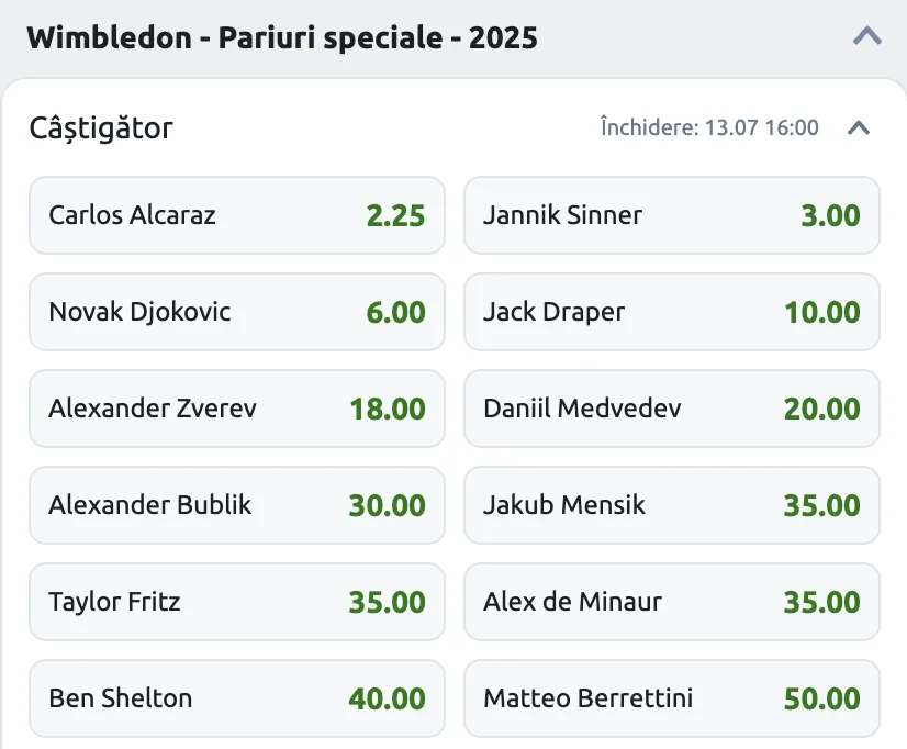 Cote Pariuri Wimbledon Masculin 2025 la Betano