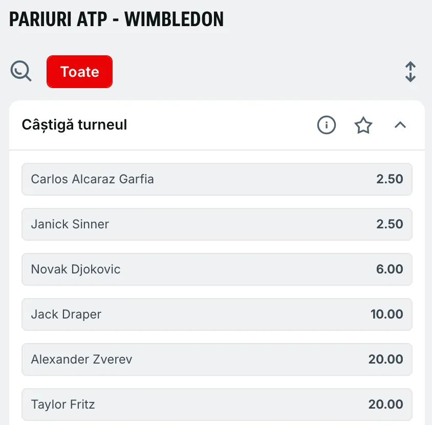 Cote Pariuri Wimbledon Masculin 2025 la Superbet