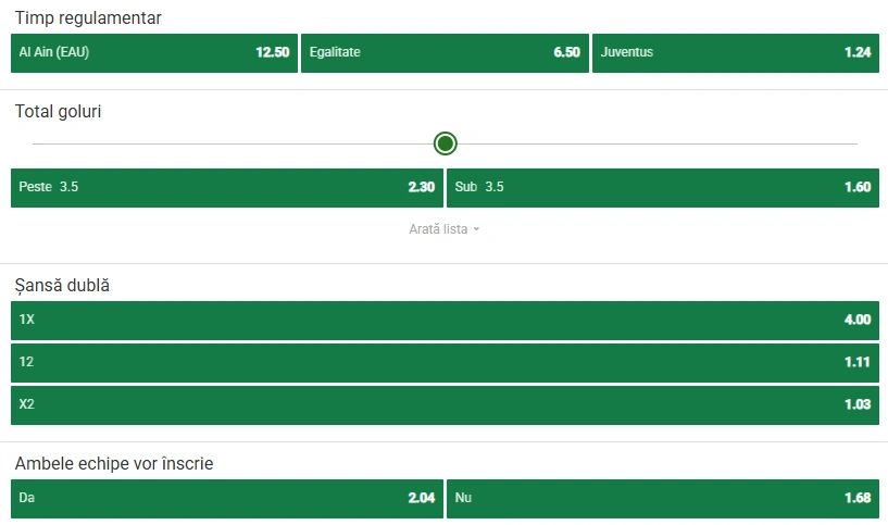 Cote pariuri Al Ain vs Juventus