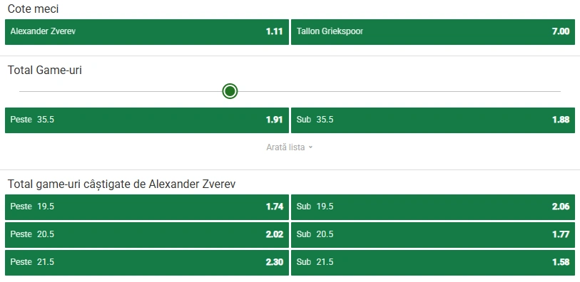 Cote pariuri Alexander Zverev vs Tallon Griekspoor