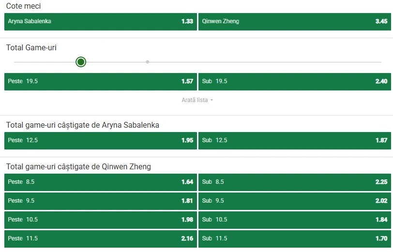 Cote pariuri Aryna Sabalenka vs Qinwen Zheng
