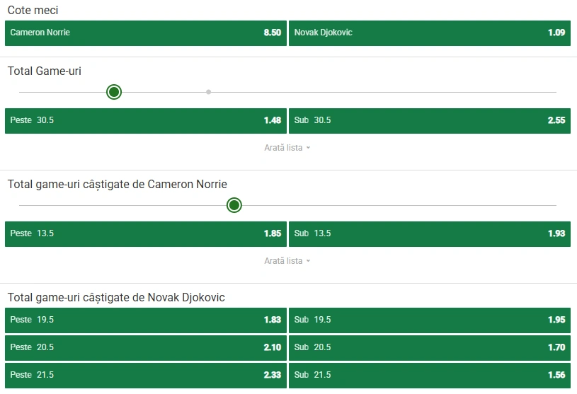 Cote pariuri Cameron Norrie vs Novak Djokovic
