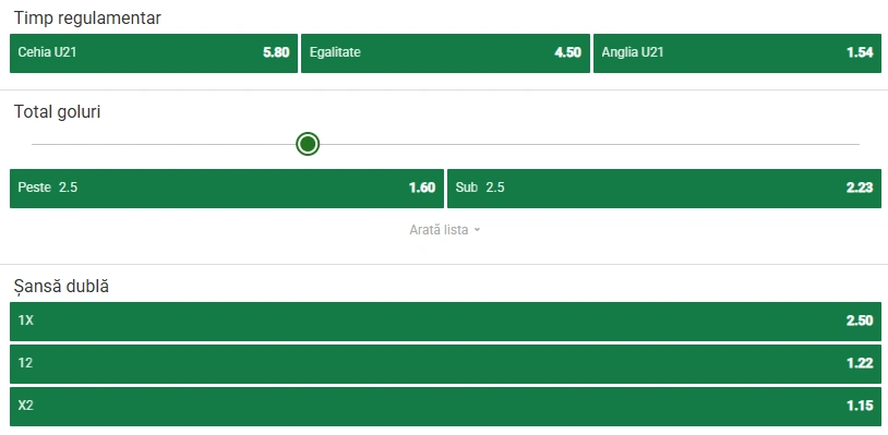 Cote pariuri Cehia U21 vs Anglia U21