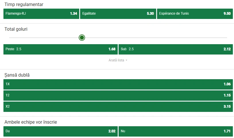 Cote pariuri Flamengo vs Esperance de Tunis
