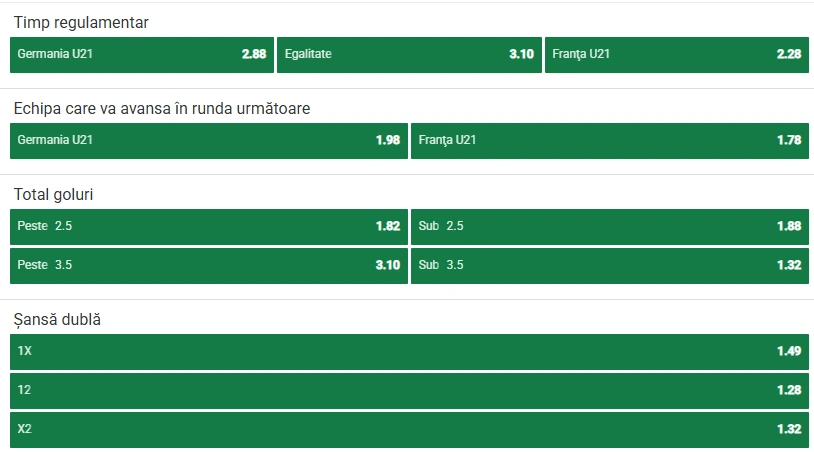 Cote pariuri Germania U21 vs Franta U21