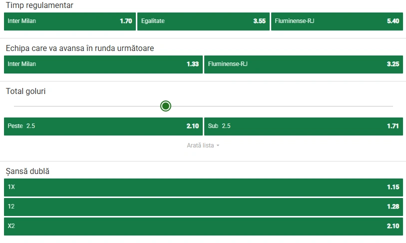 Cote pariuri Inter Milan vs Fluminense