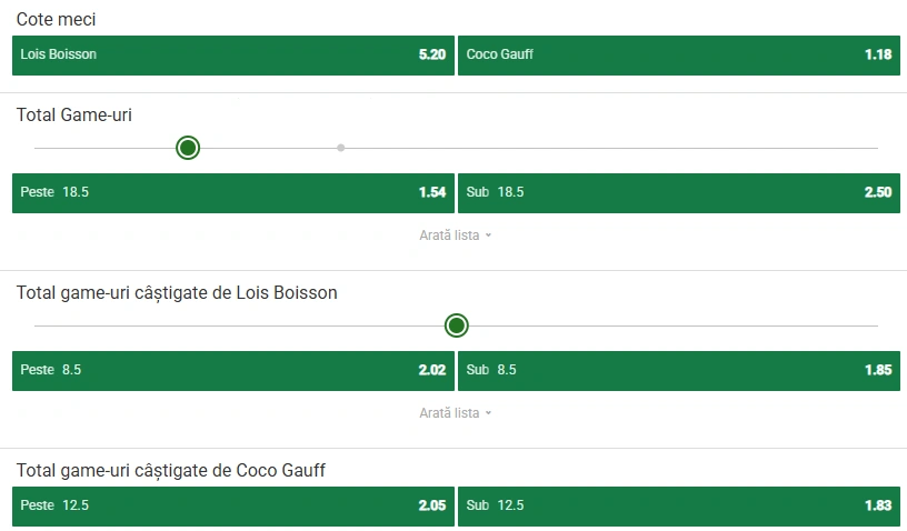 Cote pariuri Lois Boisson vs Coco Gauff