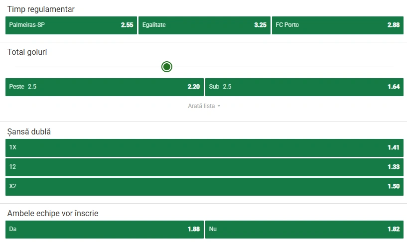 Cote pariuri Palmeiras vs FC Porto