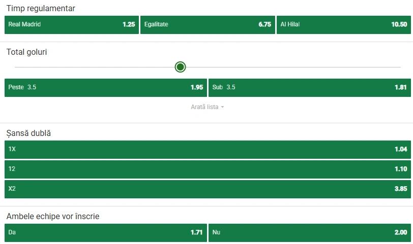 Cote pariuri Real Madrid vs Al Hilal