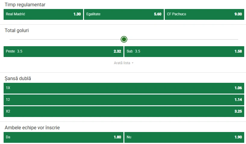 Cote pariuri Real Madrid vs Pachuca