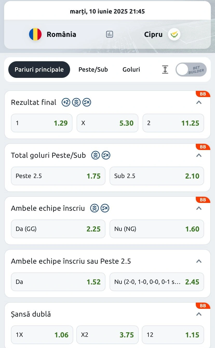 Cote pariuri Romania vs Cipru la Betano