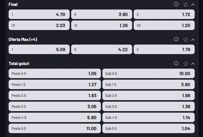 Cote pariuri Urawa vs Monterrey