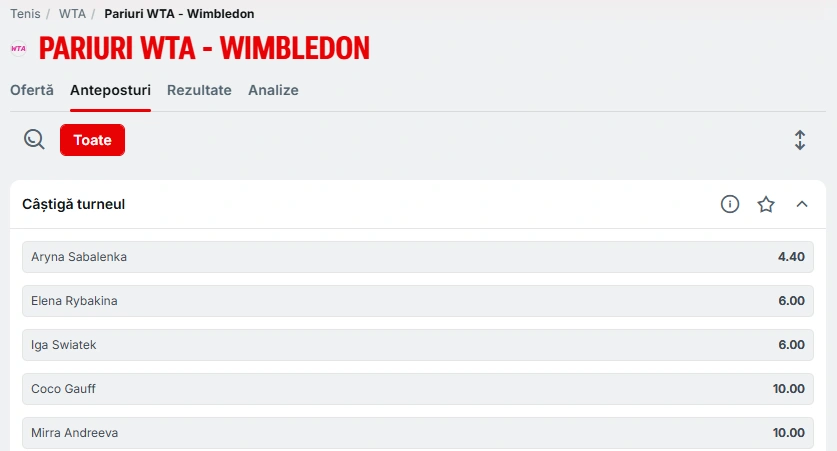 Cote pariuri Wimbledon 2025 WTA