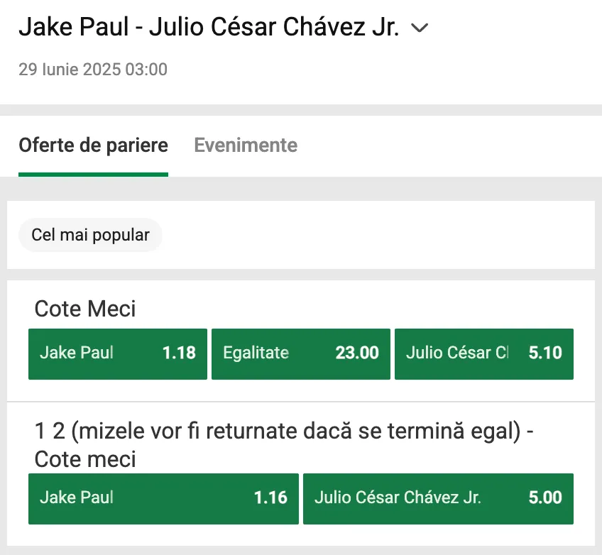 Cote pariuri pentru meciul de box Jake Paul - Julio Cesar Chavez Jr.