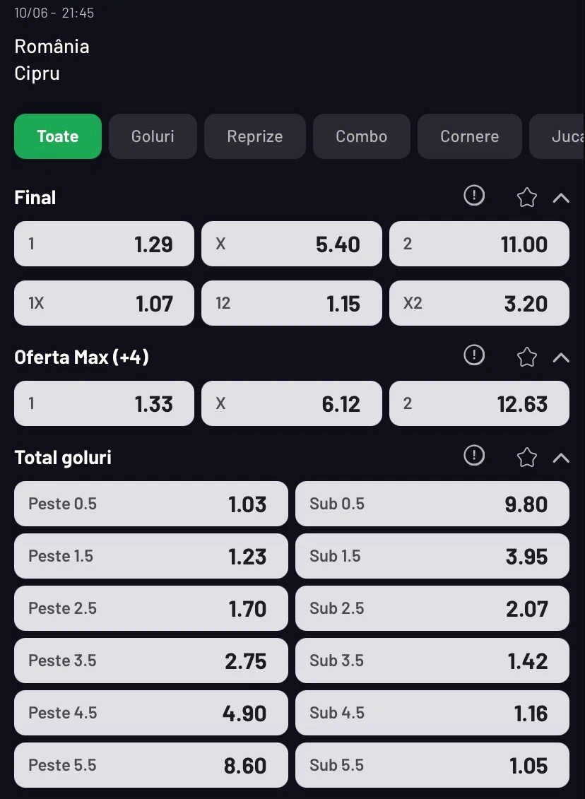 Cum arata cotele pentru Romania vs Cipru la MaxBet