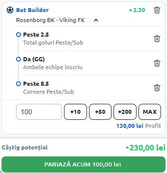 Rosenborg vs Viking, Bet Builder in cota 2