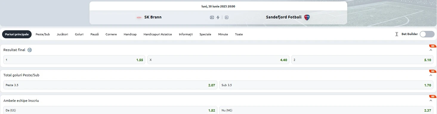 Cote pariuri Brann vs Sandefjord