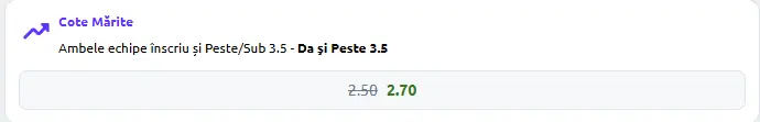 Cotă Mărită Olanda U19 - România U19