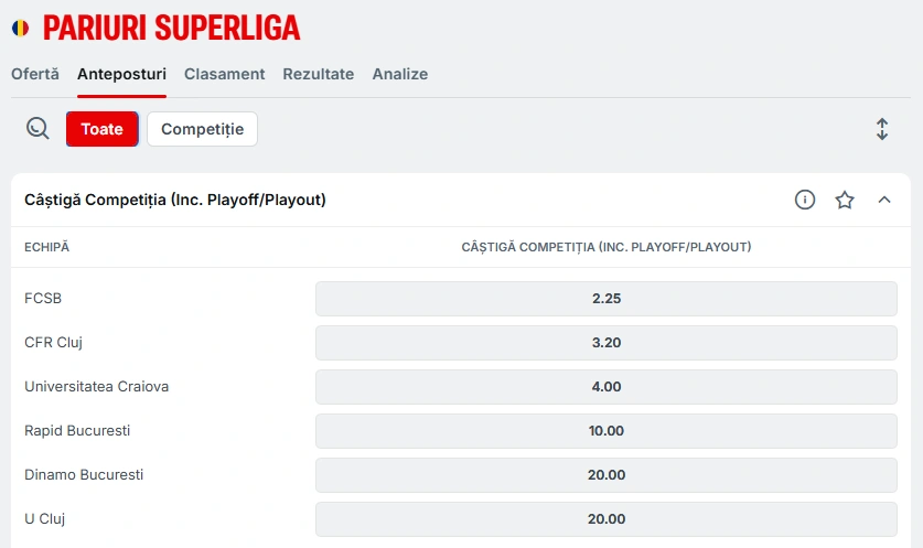 cote pariuri câștigători superliga la superbet