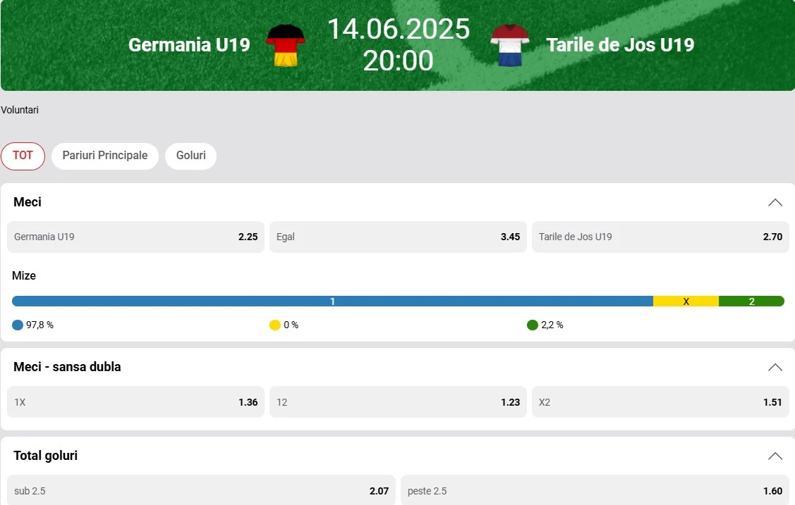 Cote pariuri Germania U19 - Olanda U19