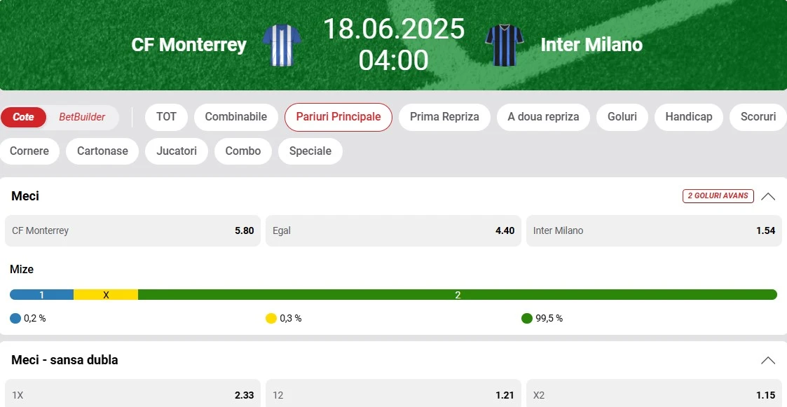 Cote pariuri Monterey vs Inter