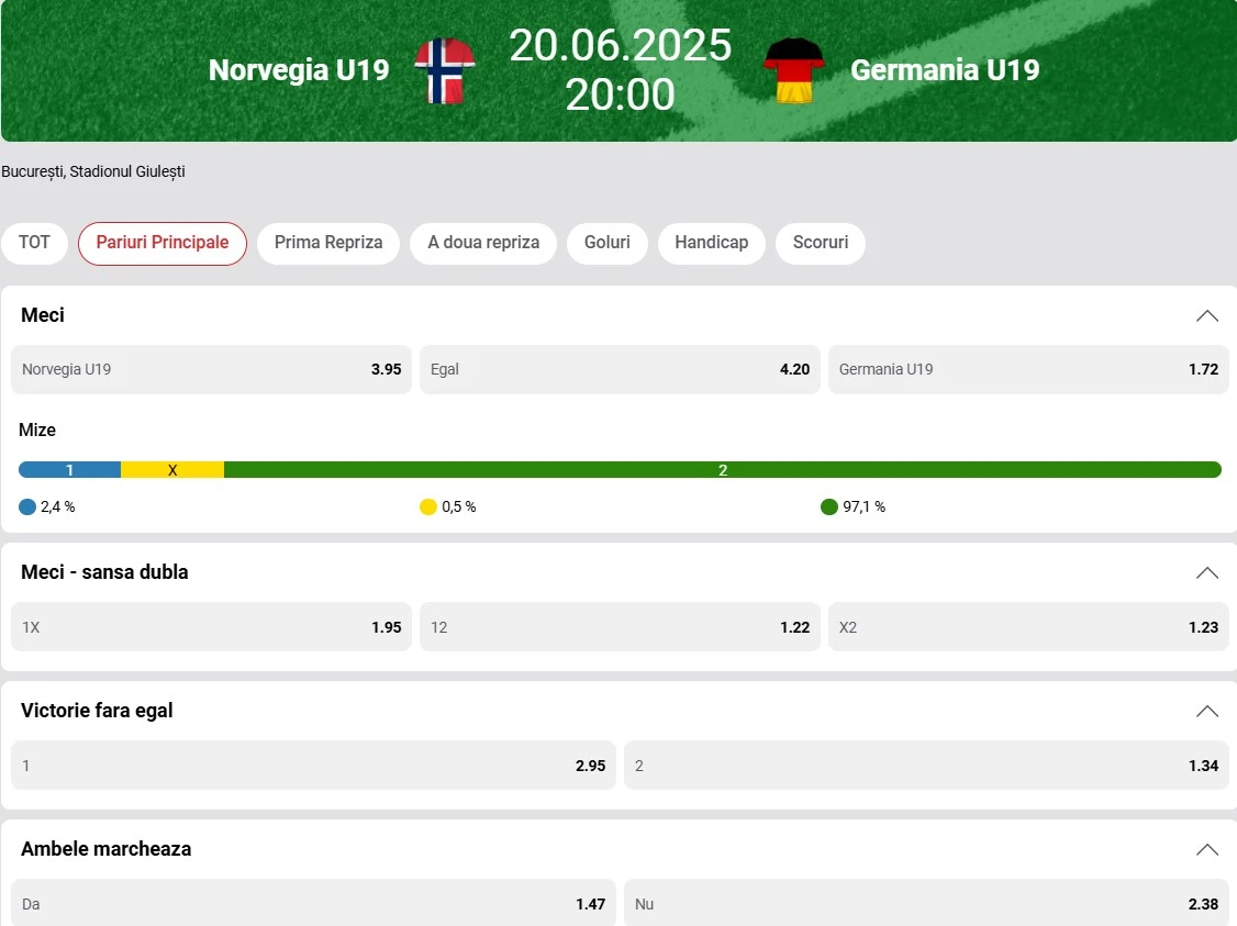 Cote pariuri Norvegia U19 vs Germania U19