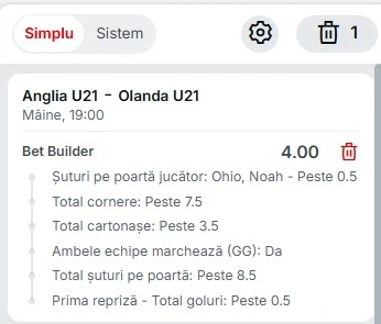 Pariuri speciale Anglia U21 vs Olanda U21