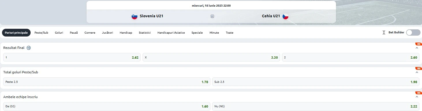 Cote pariuri Slovenia U21 vs Cehia U21