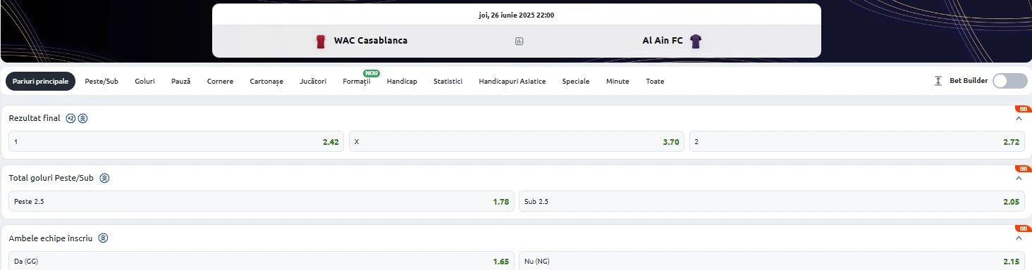 Cote pariuri Wydad vs Al Ain