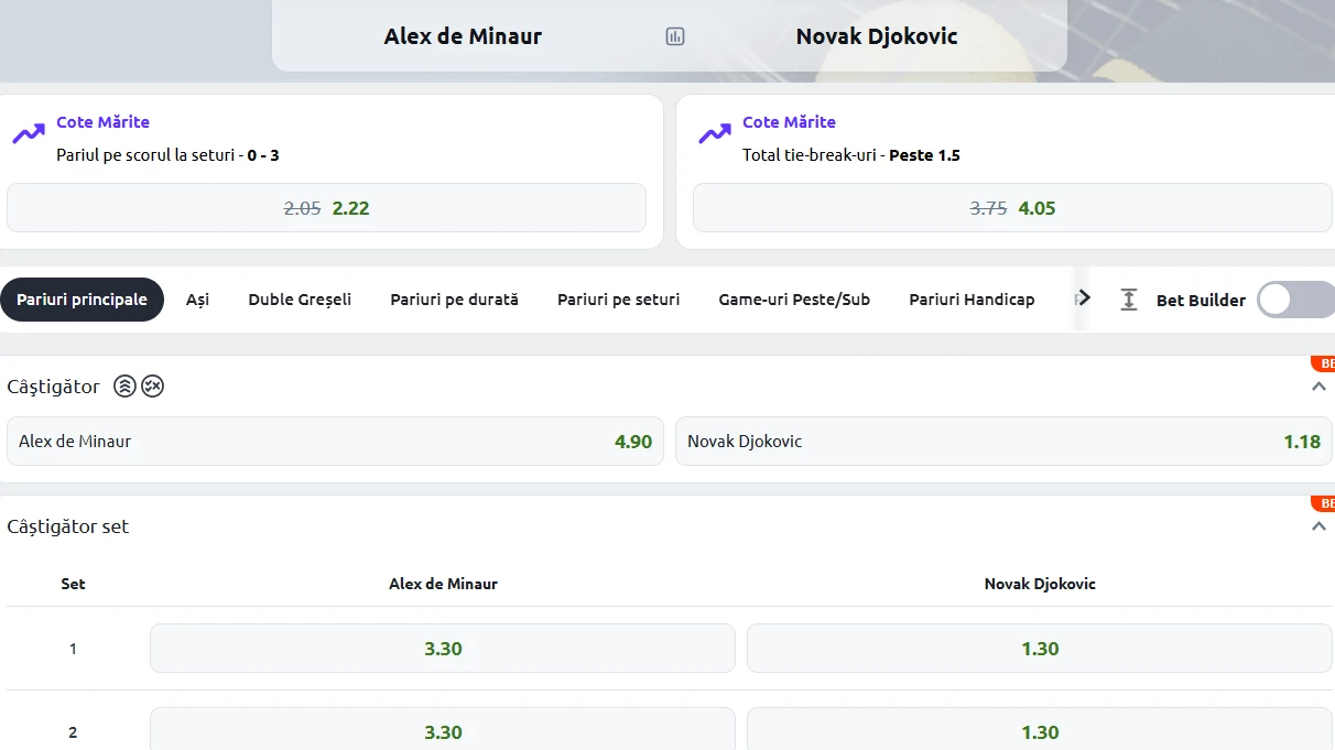 Cote Pariuri Alex De Minaur vs Novak Djokovic