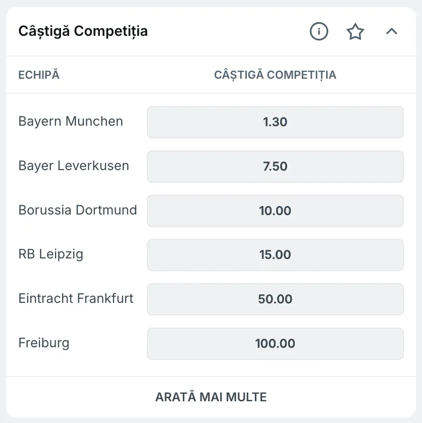 Cote Pariuri Bundesliga 2025-2026 la Superbet