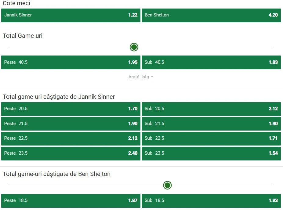 Cote Pariuri Jannik Sinner vs Ben Shelton