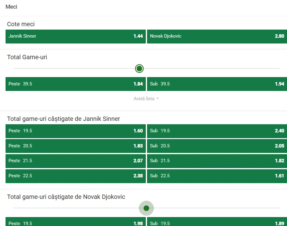Cote Pariuri Jannik Sinner vs Novak Djokovic