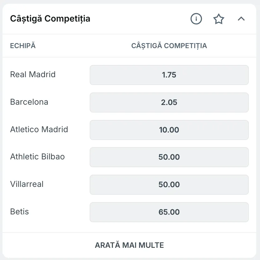 Cote Pariuri LaLiga 2025-2026 oferite de Superbet