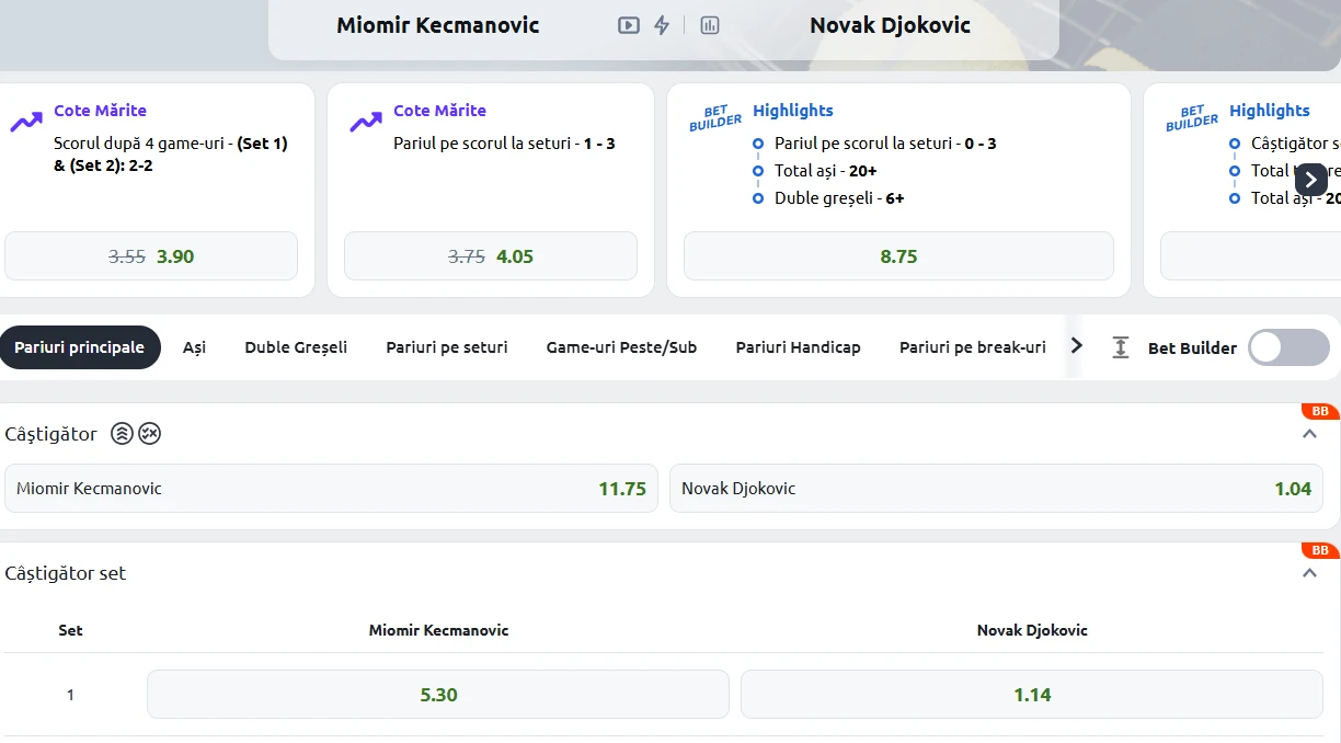 Cote Pariuri Miomir Kecmanovic vs Novak Djokovic
